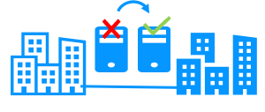 Business Continuity and Disaster Recovery without a replicated SAN
