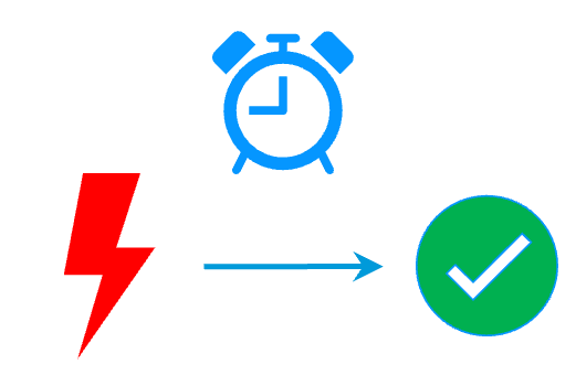 Diagram showing RPO (Recovery Point Objective) and RTO (Recovery Time Objective) metrics